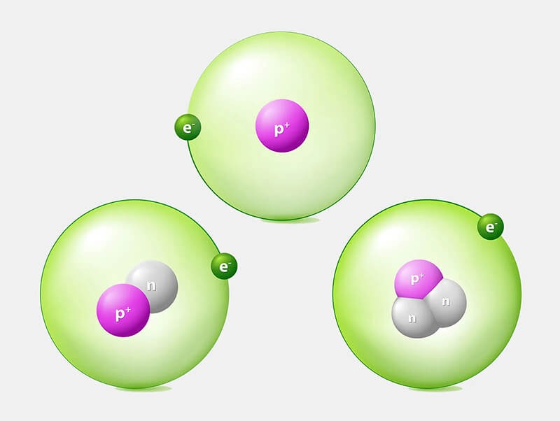 Ứng dụng khối lượng của electron trong khoa học và công nghệ